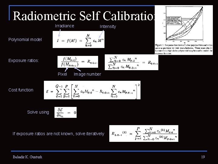 Radiometric Self Calibration Irradiance Intensity Polynomial model Exposure ratios: Pixel Image number Cost function