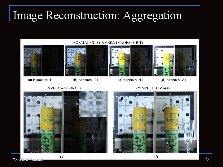 Image Reconstruction: Aggregation Bahadir K. Gunturk 36 