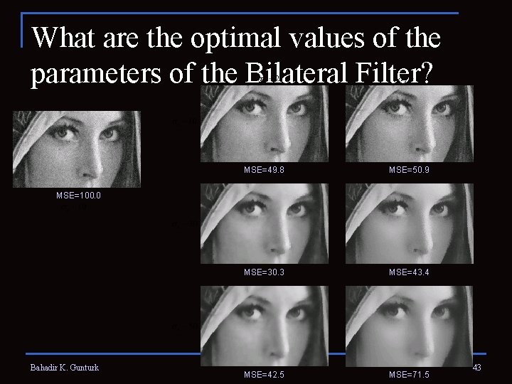 What are the optimal values of the parameters of the Bilateral Filter? MSE=49. 8