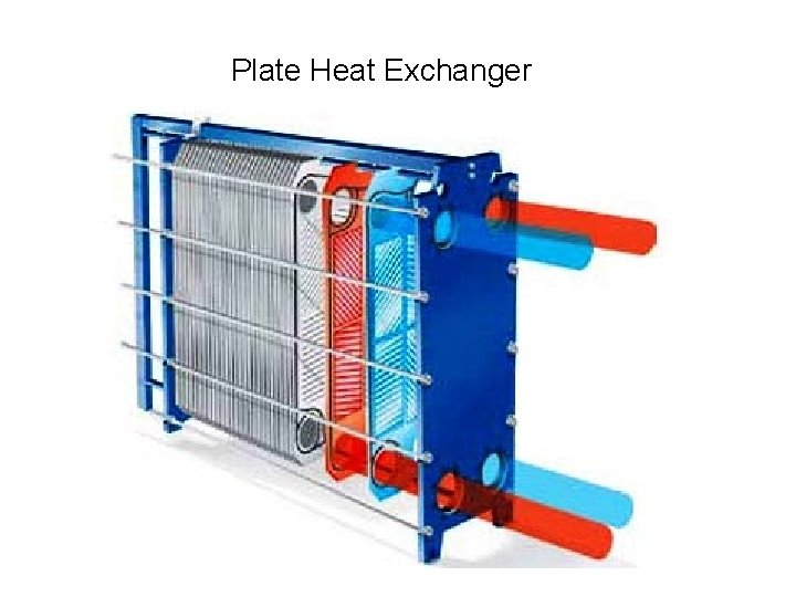 Plate Heat Exchanger 