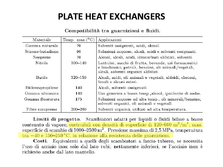 PLATE HEAT EXCHANGERS 