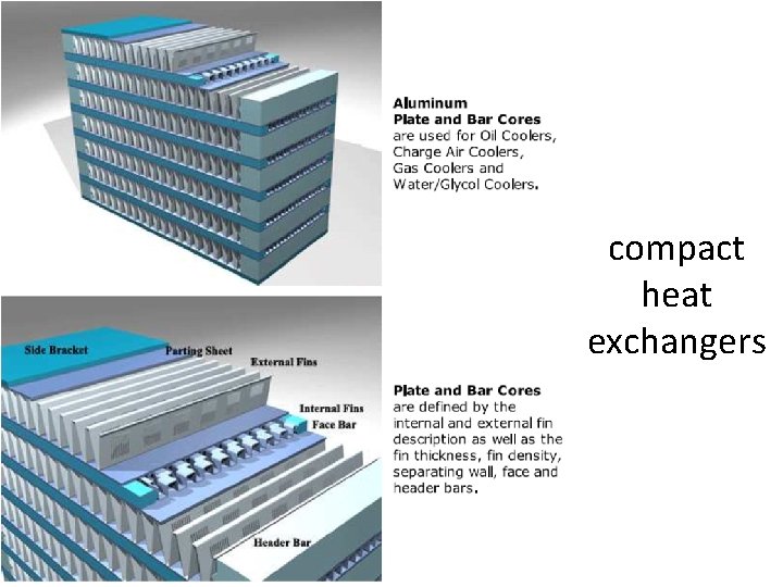 Heat Exchangers HEX Shell Tube Plate type Double