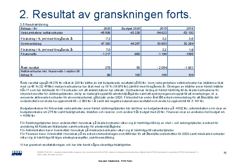 2. Resultat av granskningen forts. 2. 5 Resultaträkning Belopp i tkr Verksamhetens nettokostnader Förändring