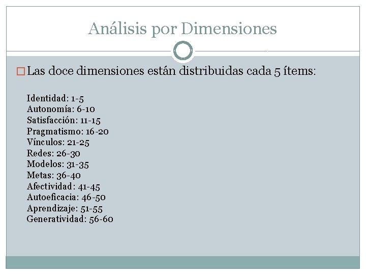 Análisis por Dimensiones � Las doce dimensiones están distribuidas cada 5 ítems: Identidad: 1