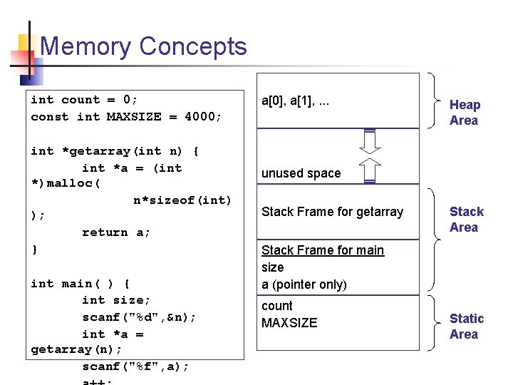 Memory Concepts int count = 0; const int MAXSIZE = 4000; int *getarray(int n)