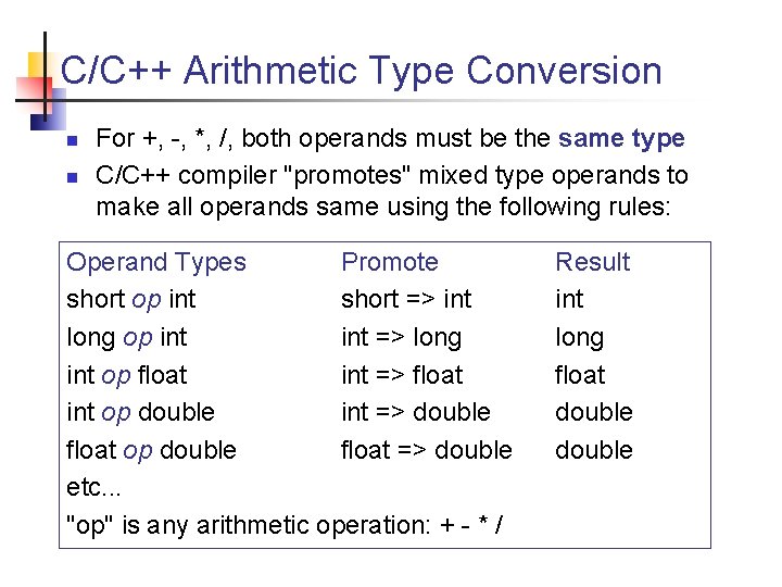 C/C++ Arithmetic Type Conversion n n For +, -, *, /, both operands must