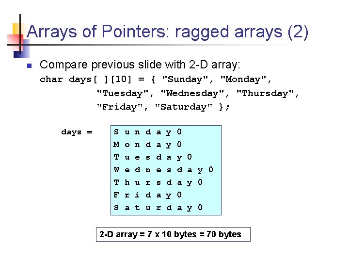 Arrays of Pointers: ragged arrays (2) n Compare previous slide with 2 -D array: