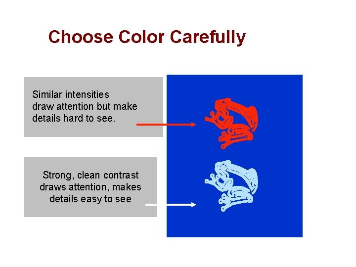 Choose Color Carefully Similar intensities draw attention but make details hard to see. Strong,