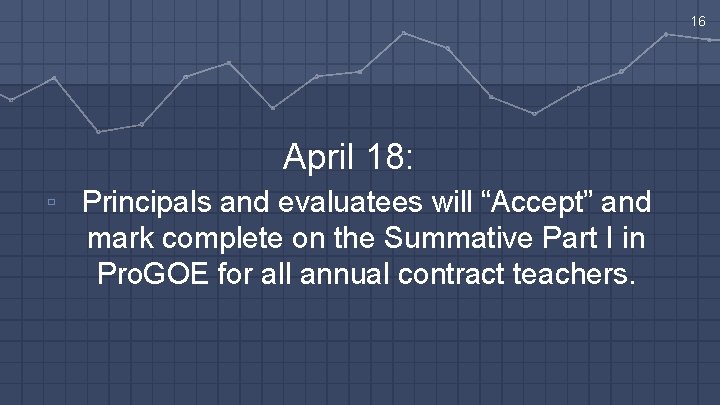16 April 18: ▫ Principals and evaluatees will “Accept” and mark complete on the