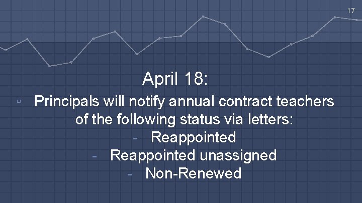 17 April 18: ▫ Principals will notify annual contract teachers of the following status