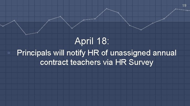 19 April 18: ▫ Principals will notify HR of unassigned annual contract teachers via