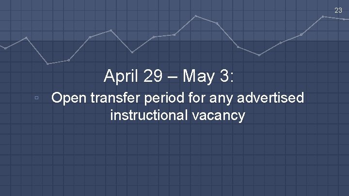 23 April 29 – May 3: ▫ Open transfer period for any advertised instructional