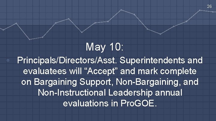 26 May 10: ▫ Principals/Directors/Asst. Superintendents and evaluatees will “Accept” and mark complete on
