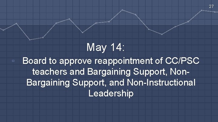 27 May 14: ▫ Board to approve reappointment of CC/PSC teachers and Bargaining Support,