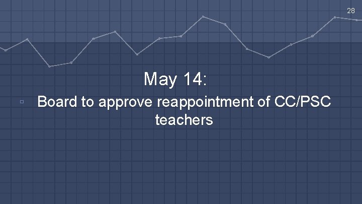 28 May 14: ▫ Board to approve reappointment of CC/PSC teachers 