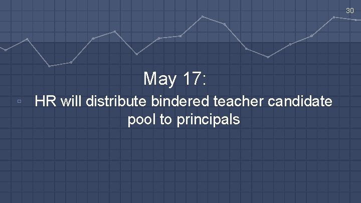 30 May 17: ▫ HR will distribute bindered teacher candidate pool to principals 