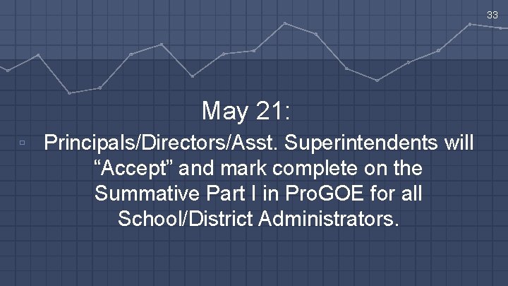 33 May 21: ▫ Principals/Directors/Asst. Superintendents will “Accept” and mark complete on the Summative