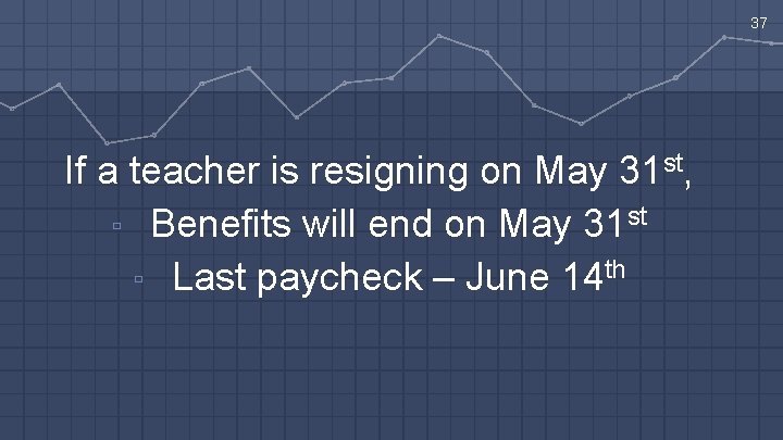 37 If a teacher is resigning on May 31 st, ▫ Benefits will end