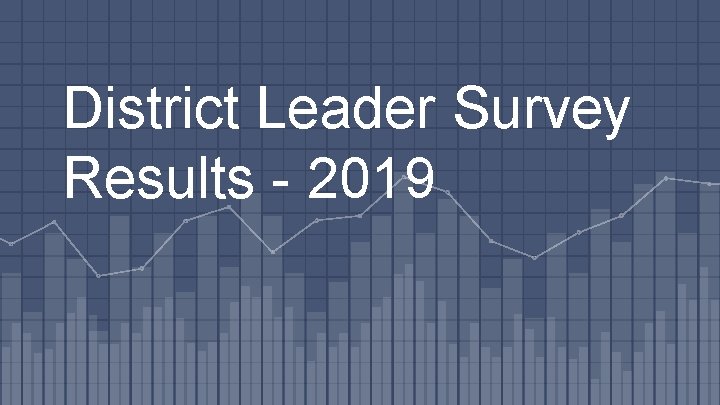 District Leader Survey Results - 2019 