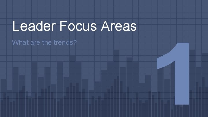 Leader Focus Areas What are the trends? 