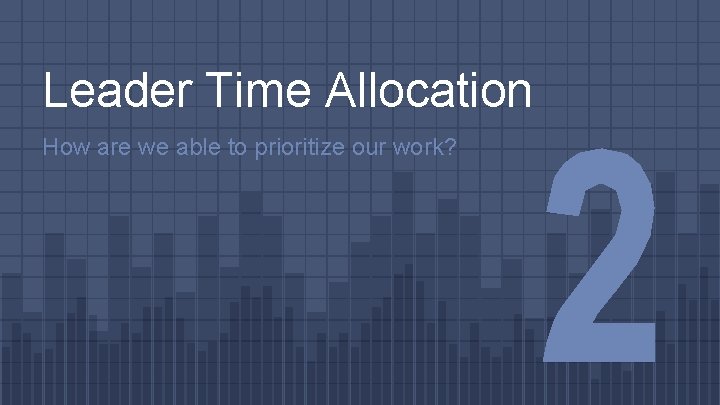 Leader Time Allocation How are we able to prioritize our work? 