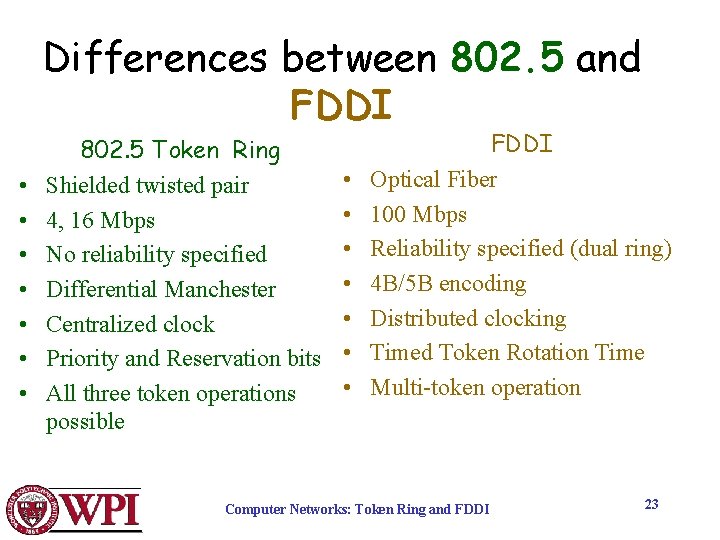 Differences between 802. 5 and FDDI • • 802. 5 Token Ring Shielded twisted