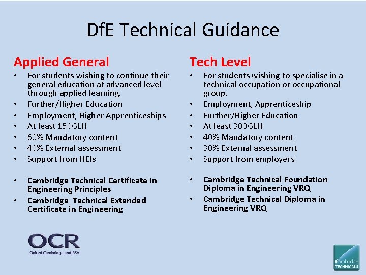 Df. E Technical Guidance Applied General Tech Level • • • • For students