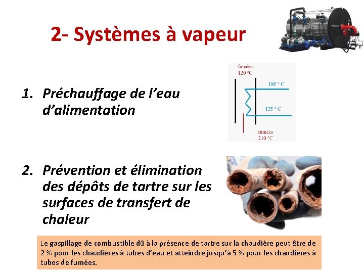 2 - Systèmes à vapeur 1. Préchauffage de l’eau d’alimentation 2. Prévention et élimination