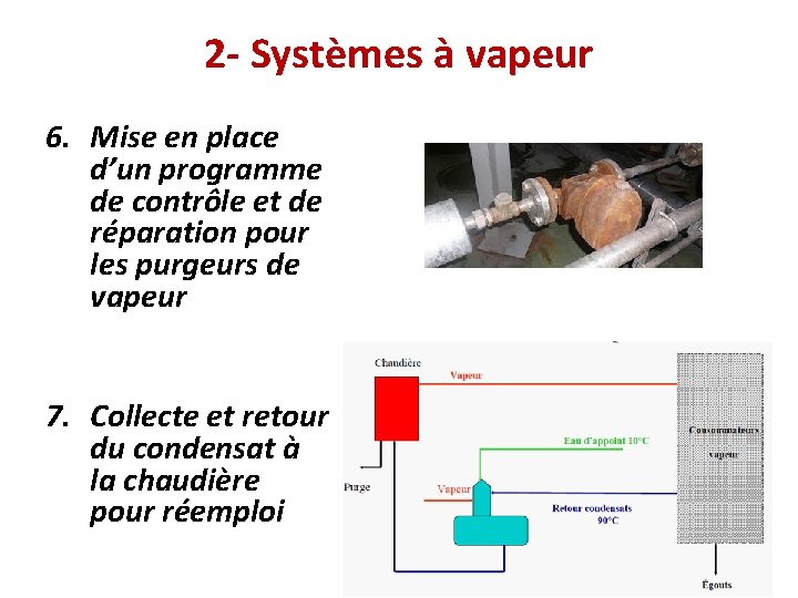 2 - Systèmes à vapeur 6. Mise en place d’un programme de contrôle et