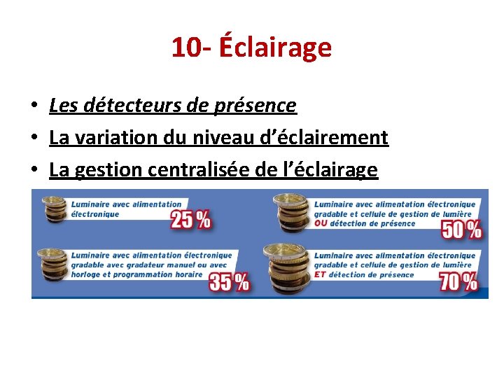 10 - Éclairage • Les détecteurs de présence • La variation du niveau d’éclairement