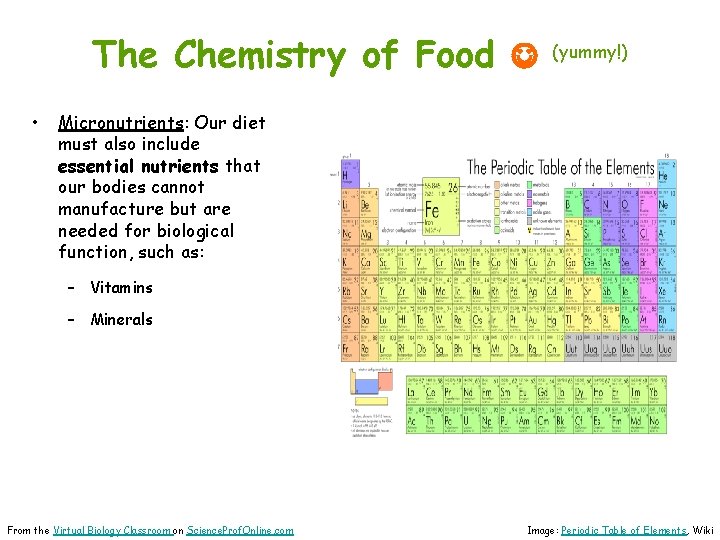 The Chemistry of Food • (yummy!) Micronutrients: Our diet must also include essential nutrients