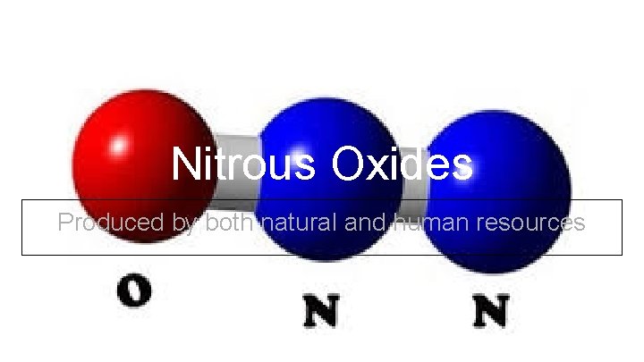 Nitrous Oxides Produced by both natural and human resources 