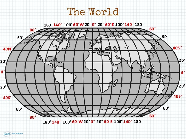 The World 80° 140° 100° 60°W 20° 0° 20° 60°E 100° 140° 180° 60°