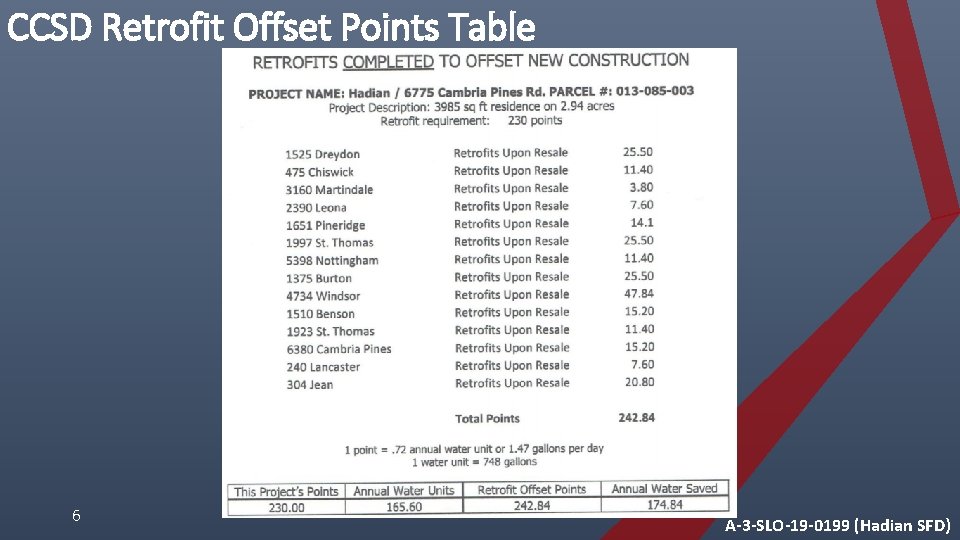 CCSD Retrofit Offset Points Table 6 A-3 -SLO-19 -0199 (Hadian SFD) 