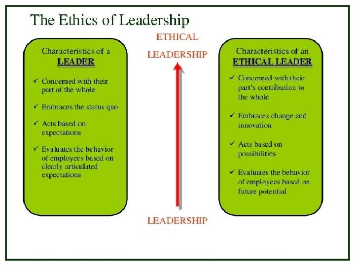 12 © 2016 Cengage Learning. All Rights Reserved. May not be copied, scanned, or