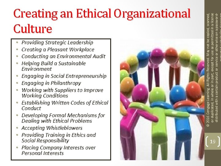  • • • Providing Strategic Leadership Creating a Pleasant Workplace Conducting an Environmental