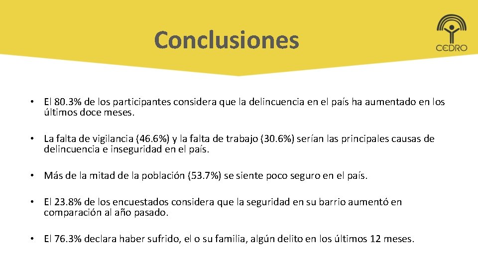 Conclusiones • El 80. 3% de los participantes considera que la delincuencia en el