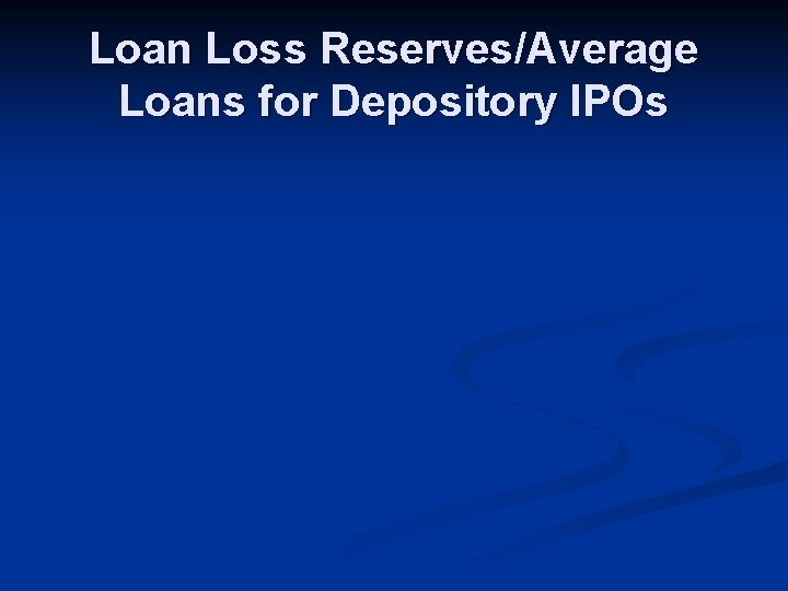 Loan Loss Reserves/Average Loans for Depository IPOs 