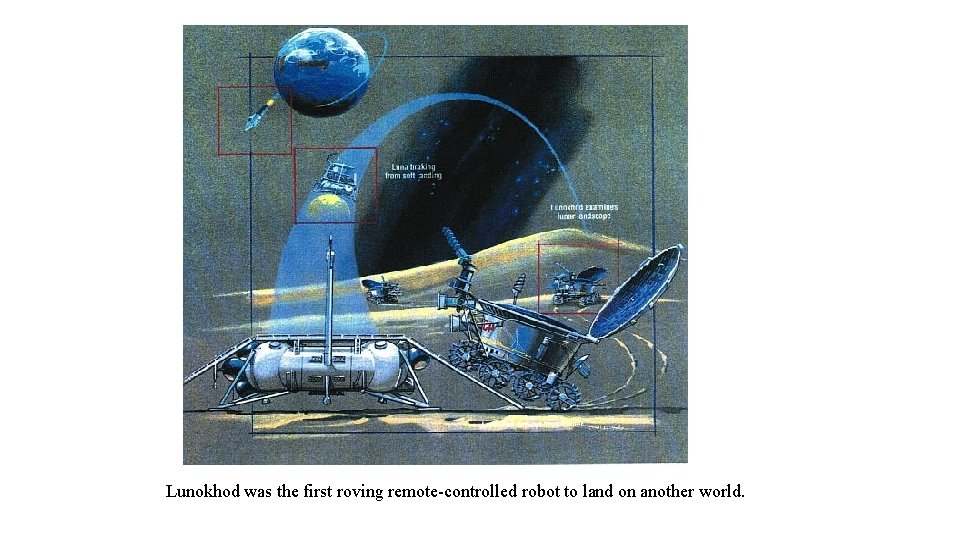 Lunokhod was the first roving remote-controlled robot to land on another world. 