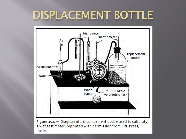 DISPLACEMENT BOTTLE 