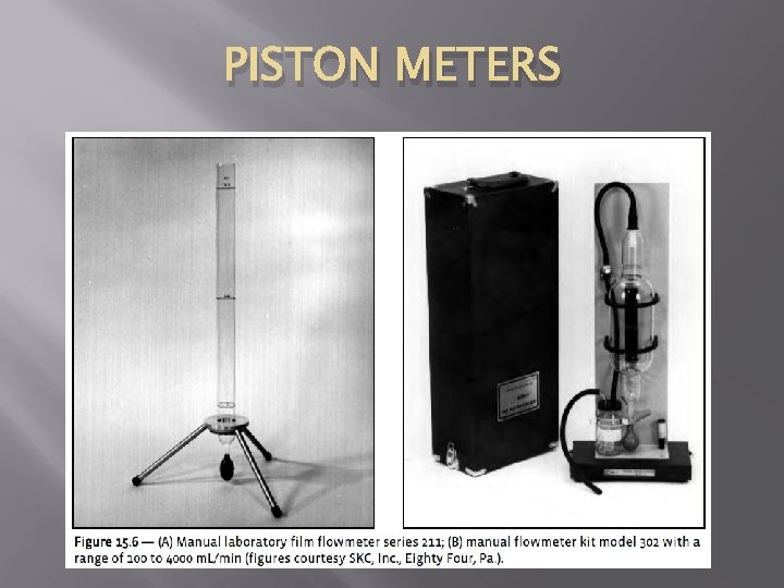 PISTON METERS 