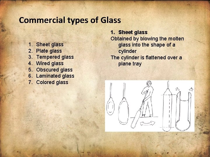 Commercial types of Glass 1. 2. 3. 4. 5. 6. 7. Sheet glass Plate