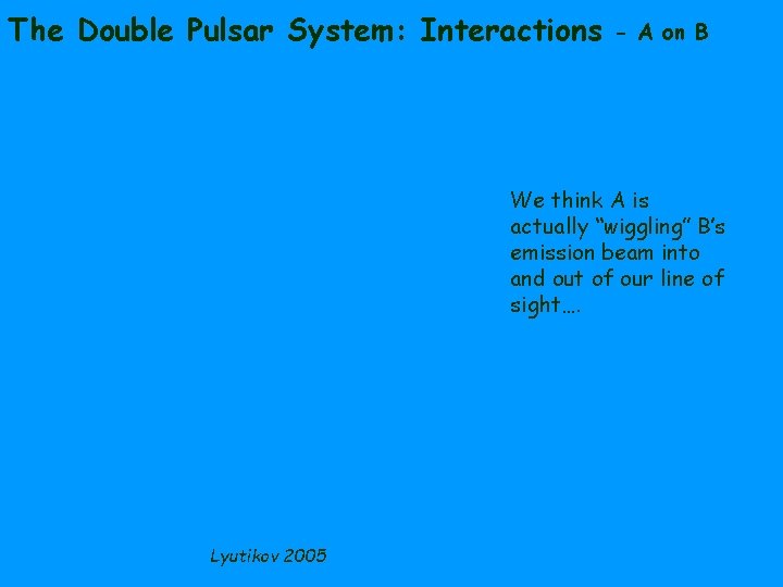 The Double Pulsar System: Interactions - A on B We think A is actually