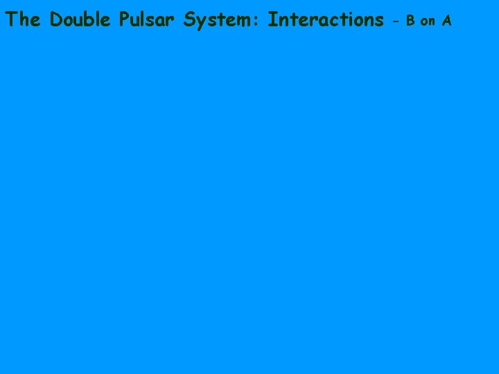 The Double Pulsar System: Interactions - B on A 