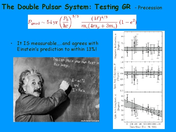 The Double Pulsar System: Testing GR • It IS measurable…. . and agrees with
