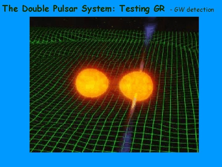 The Double Pulsar System: Testing GR - GW detection 