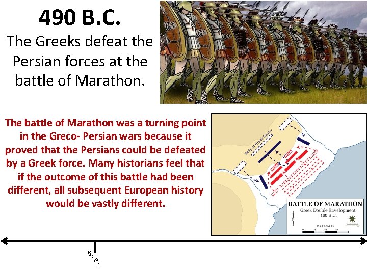 490 B. C. The Greeks defeat the Persian forces at the battle of Marathon.