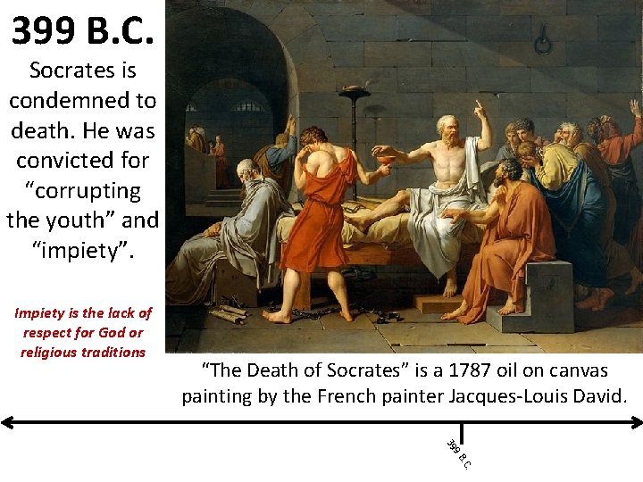 399 B. C. Socrates is condemned to death. He was convicted for “corrupting the