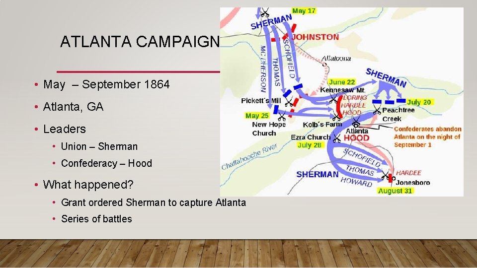 ATLANTA CAMPAIGN • May – September 1864 • Atlanta, GA • Leaders • Union