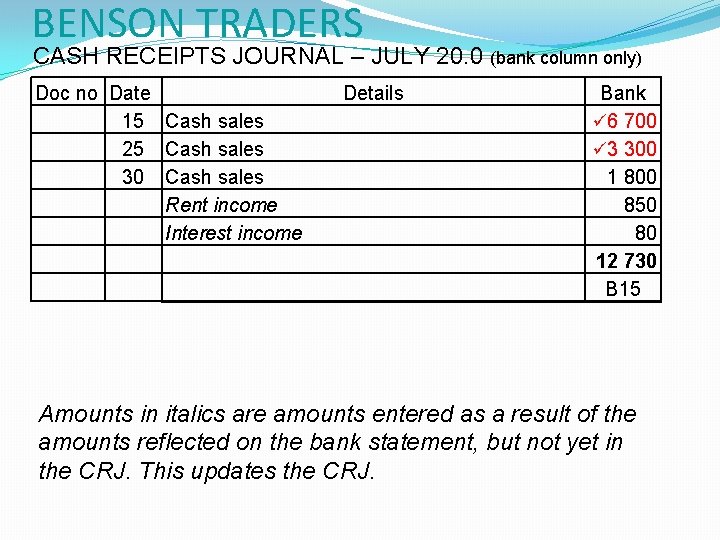 BENSON TRADERS CASH RECEIPTS JOURNAL – JULY 20. 0 (bank column only) Doc no